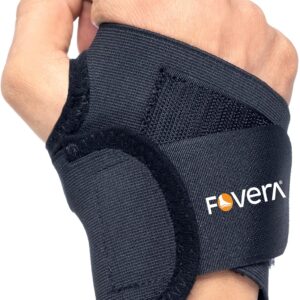Compression Wrist Support Band with Thumb Loops